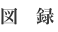 图录